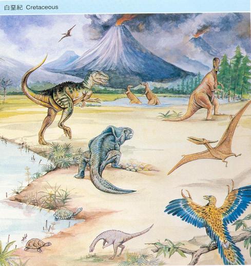 图片：白垩纪恐龙，图片来自Google搜索。