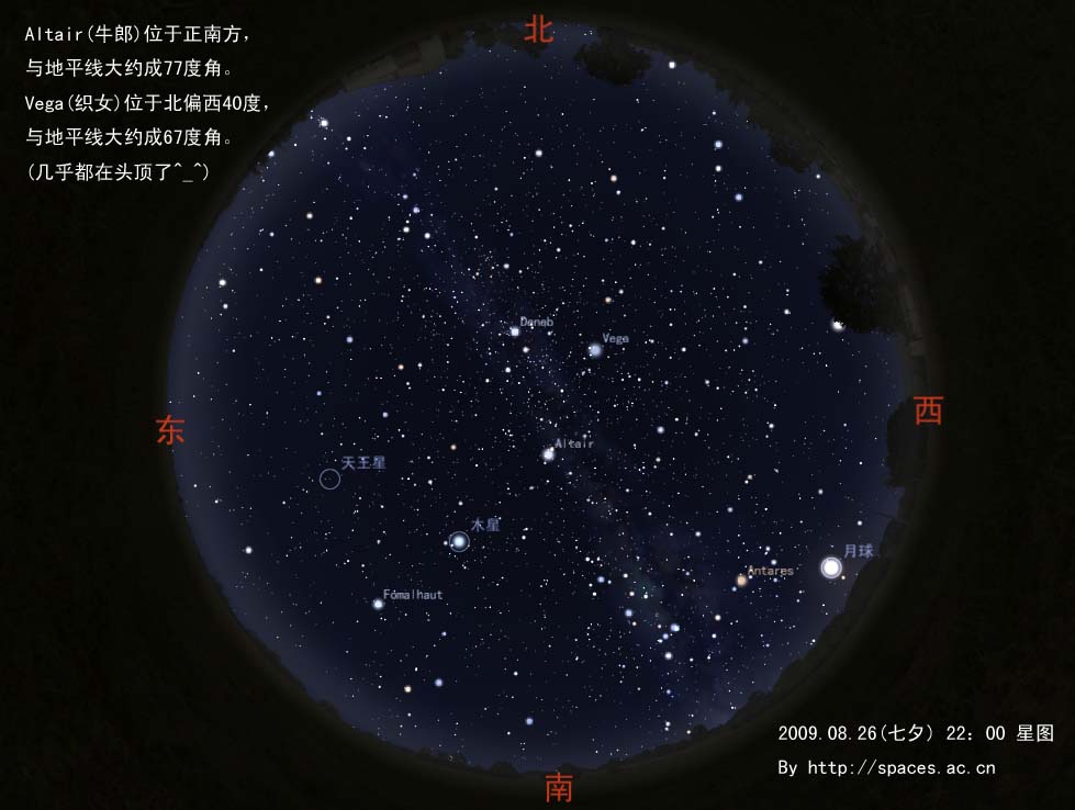 图片说明：七夕当晚星空图片，观测地点为广东省云浮市新兴县