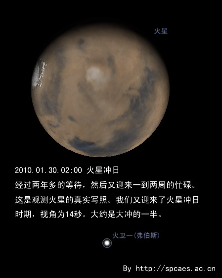 201001300200 火星冲日