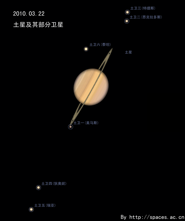 20100322土星冲日