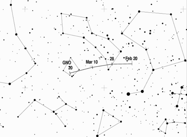 矩尺座流星雨路径图(GNO)