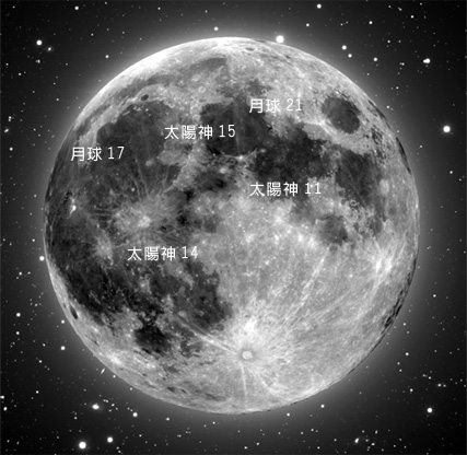 各反射镜在月球上的位置