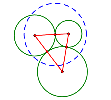 三圆的外切圆和内切圆 (2)