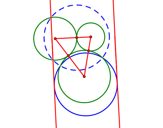 三圆的外切圆和内切圆 (4)
